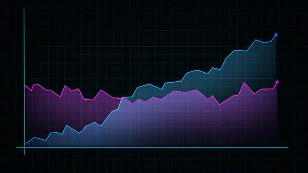 Dota 2 Stats Preview